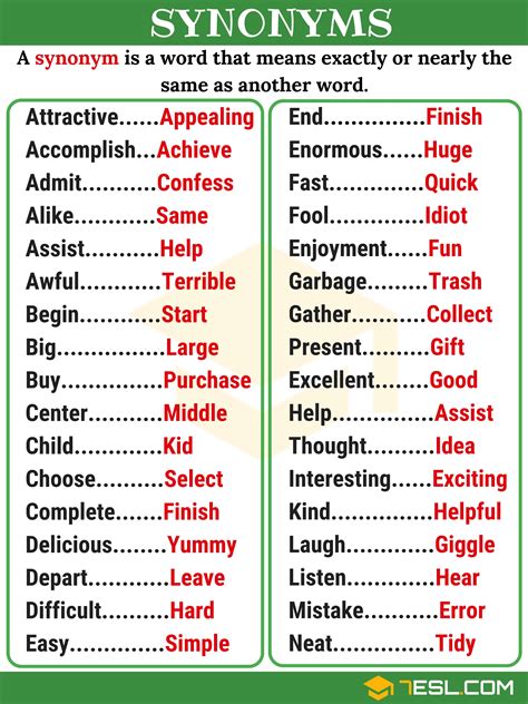 synonyms for